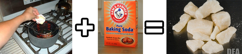 cocaine baking soda ratio crack
